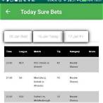 betika sure bet prediction today